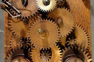 DIY Clock Parts: Woodworking Projects Made Easy! Step-by-Step Guides, Tools & Inspiration to Build Beautiful Wooden Decor on a Budget DIY Clock Parts: Woodworking Projects Made Easy! | Step-by-Step Guides, Tools & Inspiration to Build Beautiful Wooden Decor on a Budget