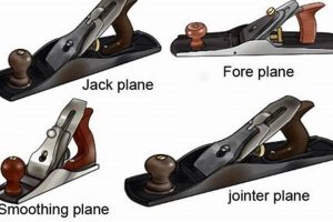 Mastering Plane Types Woodworking: A Guide Step-by-Step Guides, Tools & Inspiration to Build Beautiful Wooden Decor on a Budget Mastering Plane Types Woodworking: A Guide | Step-by-Step Guides, Tools & Inspiration to Build Beautiful Wooden Decor on a Budget