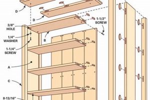 DIY: Free Woodworking Plans for Bookshelves - Easy Designs Step-by-Step Guides, Tools & Inspiration to Build Beautiful Wooden Decor on a Budget DIY: Free Woodworking Plans for Bookshelves - Easy Designs | Step-by-Step Guides, Tools & Inspiration to Build Beautiful Wooden Decor on a Budget