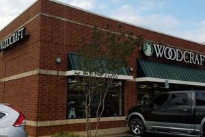 Matthews NC's Best Woodworking Store: Your Project Starts Here! Step-by-Step Guides, Tools & Inspiration to Build Beautiful Wooden Decor on a Budget Matthews NC's Best Woodworking Store: Your Project Starts Here! | Step-by-Step Guides, Tools & Inspiration to Build Beautiful Wooden Decor on a Budget