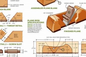Build Plane: Woodworking Plane Plans + DIY Guide Step-by-Step Guides, Tools & Inspiration to Build Beautiful Wooden Decor on a Budget Build Plane: Woodworking Plane Plans + DIY Guide | Step-by-Step Guides, Tools & Inspiration to Build Beautiful Wooden Decor on a Budget