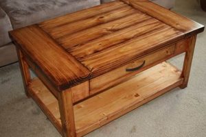 DIY Coffee Table Woodworking: Plans, Tips & More! Step-by-Step Guides, Tools & Inspiration to Build Beautiful Wooden Decor on a Budget DIY Coffee Table Woodworking: Plans, Tips & More! | Step-by-Step Guides, Tools & Inspiration to Build Beautiful Wooden Decor on a Budget