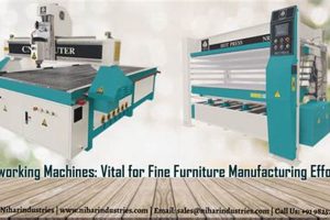 Top Woodworking Machine Manufacturers: Your Guide + More! Step-by-Step Guides, Tools & Inspiration to Build Beautiful Wooden Decor on a Budget Top Woodworking Machine Manufacturers: Your Guide + More! | Step-by-Step Guides, Tools & Inspiration to Build Beautiful Wooden Decor on a Budget