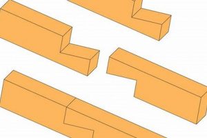 Mastering the Woodworking Scarf Joint: A Strong Joint! Step-by-Step Guides, Tools & Inspiration to Build Beautiful Wooden Decor on a Budget Mastering the Woodworking Scarf Joint: A Strong Joint! | Step-by-Step Guides, Tools & Inspiration to Build Beautiful Wooden Decor on a Budget