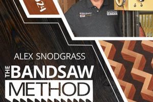 Your Guide to Woodworking Store Iowa City Needs | [Store Name] | Step-by-Step Guides, Tools & Inspiration to Build Beautiful Wooden Decor on a Budget