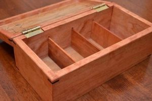Get Started: Tea Box Woodworking Plans Guide + Tips! Step-by-Step Guides, Tools & Inspiration to Build Beautiful Wooden Decor on a Budget Get Started: Tea Box Woodworking Plans Guide + Tips! | Step-by-Step Guides, Tools & Inspiration to Build Beautiful Wooden Decor on a Budget