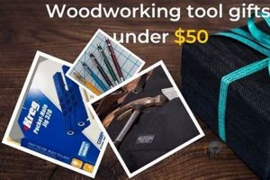Top Value: Best Woodworking Tools Under $50 (2024 Guide) Step-by-Step Guides, Tools & Inspiration to Build Beautiful Wooden Decor on a Budget Top Value: Best Woodworking Tools Under $50 (2024 Guide) | Step-by-Step Guides, Tools & Inspiration to Build Beautiful Wooden Decor on a Budget