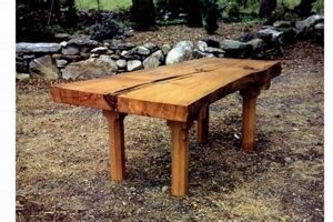 Free Rustic Woodworking Plans: Projects & Guides Step-by-Step Guides, Tools & Inspiration to Build Beautiful Wooden Decor on a Budget Free Rustic Woodworking Plans: Projects & Guides | Step-by-Step Guides, Tools & Inspiration to Build Beautiful Wooden Decor on a Budget