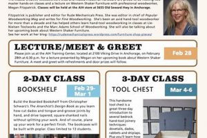 Discover Woodworking Classes Anchorage, AK: Learn Now! Step-by-Step Guides, Tools & Inspiration to Build Beautiful Wooden Decor on a Budget Discover Woodworking Classes Anchorage, AK: Learn Now! | Step-by-Step Guides, Tools & Inspiration to Build Beautiful Wooden Decor on a Budget