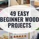Easy Woodworking Projects for Beginners Book: Start Now! | Step-by-Step Guides, Tools & Inspiration to Build Beautiful Wooden Decor on a Budget