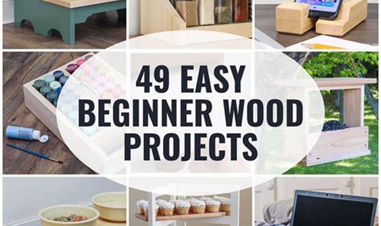 Easy Woodworking Projects for Beginners Book: Start Now! Step-by-Step Guides, Tools & Inspiration to Build Beautiful Wooden Decor on a Budget Easy Woodworking Projects for Beginners Book: Start Now! | Step-by-Step Guides, Tools & Inspiration to Build Beautiful Wooden Decor on a Budget
