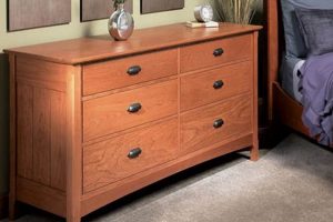 Free Dresser Woodworking Plans: DIY Dresser Project Step-by-Step Guides, Tools & Inspiration to Build Beautiful Wooden Decor on a Budget Free Dresser Woodworking Plans: DIY Dresser Project | Step-by-Step Guides, Tools & Inspiration to Build Beautiful Wooden Decor on a Budget