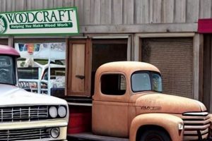 Your Walpole Woodworking Store: Supplies & More! Step-by-Step Guides, Tools & Inspiration to Build Beautiful Wooden Decor on a Budget Your Walpole Woodworking Store: Supplies & More! | Step-by-Step Guides, Tools & Inspiration to Build Beautiful Wooden Decor on a Budget