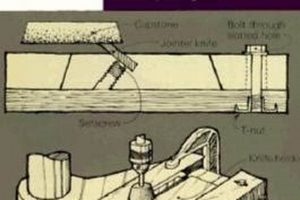 Shop-Tested: Fine Woodworking Proven Shop Tips & Tricks Step-by-Step Guides, Tools & Inspiration to Build Beautiful Wooden Decor on a Budget Shop-Tested: Fine Woodworking Proven Shop Tips & Tricks | Step-by-Step Guides, Tools & Inspiration to Build Beautiful Wooden Decor on a Budget