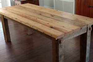 Buy Handcrafted Woodwork Tables Today! Step-by-Step Guides, Tools & Inspiration to Build Beautiful Wooden Decor on a Budget Buy Handcrafted Woodwork Tables Today! | Step-by-Step Guides, Tools & Inspiration to Build Beautiful Wooden Decor on a Budget