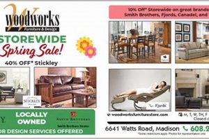 Find Best Woodworks Furniture Store in Madison WI - [Deals!] | Step-by-Step Guides, Tools & Inspiration to Build Beautiful Wooden Decor on a Budget