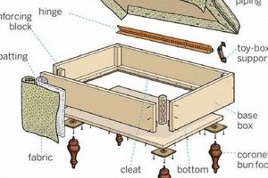 Free Ottoman Plans Woodworking: DIY Ottoman Guide Step-by-Step Guides, Tools & Inspiration to Build Beautiful Wooden Decor on a Budget Free Ottoman Plans Woodworking: DIY Ottoman Guide | Step-by-Step Guides, Tools & Inspiration to Build Beautiful Wooden Decor on a Budget
