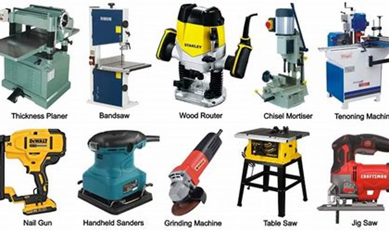 Woodworking Machine Types: Names, Uses & More Step-by-Step Guides, Tools & Inspiration to Build Beautiful Wooden Decor on a Budget Woodworking Machine Types: Names, Uses & More | Step-by-Step Guides, Tools & Inspiration to Build Beautiful Wooden Decor on a Budget