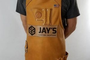 Design Your Own: Custom Woodworking Apron Today! Step-by-Step Guides, Tools & Inspiration to Build Beautiful Wooden Decor on a Budget Design Your Own: Custom Woodworking Apron Today! | Step-by-Step Guides, Tools & Inspiration to Build Beautiful Wooden Decor on a Budget