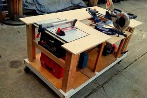 Best Movable Woodworking Bench [Workbench Guide] | Step-by-Step Guides, Tools & Inspiration to Build Beautiful Wooden Decor on a Budget