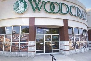 Your Ultimate Indianapolis Woodworking Store Guide Step-by-Step Guides, Tools & Inspiration to Build Beautiful Wooden Decor on a Budget Your Ultimate Indianapolis Woodworking Store Guide | Step-by-Step Guides, Tools & Inspiration to Build Beautiful Wooden Decor on a Budget