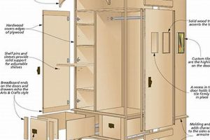Free Armoire Plans Woodworking: Easy Guide PDF Step-by-Step Guides, Tools & Inspiration to Build Beautiful Wooden Decor on a Budget Free Armoire Plans Woodworking: Easy Guide PDF | Step-by-Step Guides, Tools & Inspiration to Build Beautiful Wooden Decor on a Budget