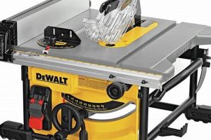 Beginner's Bliss: Best Entry Level Table Saw for Woodworking Guide Step-by-Step Guides, Tools & Inspiration to Build Beautiful Wooden Decor on a Budget Beginner's Bliss: Best Entry Level Table Saw for Woodworking Guide | Step-by-Step Guides, Tools & Inspiration to Build Beautiful Wooden Decor on a Budget