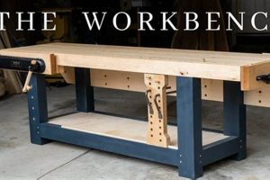 Top Wood: Best Wood for Woodworking Bench Guide + Tips Step-by-Step Guides, Tools & Inspiration to Build Beautiful Wooden Decor on a Budget Top Wood: Best Wood for Woodworking Bench Guide + Tips | Step-by-Step Guides, Tools & Inspiration to Build Beautiful Wooden Decor on a Budget