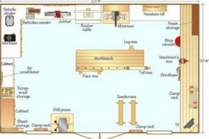 Best Woodworking Shop Size Guide: Dimensions & Layout Step-by-Step Guides, Tools & Inspiration to Build Beautiful Wooden Decor on a Budget Best Woodworking Shop Size Guide: Dimensions & Layout | Step-by-Step Guides, Tools & Inspiration to Build Beautiful Wooden Decor on a Budget