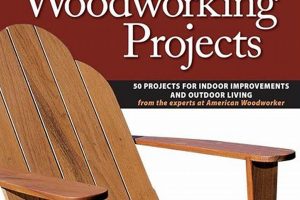 Top-Rated: Best Woodworking Project Books for All Skills Today Step-by-Step Guides, Tools & Inspiration to Build Beautiful Wooden Decor on a Budget Top-Rated: Best Woodworking Project Books for All Skills Today | Step-by-Step Guides, Tools & Inspiration to Build Beautiful Wooden Decor on a Budget