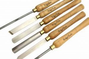 Your Highland Woodworking Tools Resource: & Beyond Step-by-Step Guides, Tools & Inspiration to Build Beautiful Wooden Decor on a Budget Your Highland Woodworking Tools Resource: & Beyond | Step-by-Step Guides, Tools & Inspiration to Build Beautiful Wooden Decor on a Budget