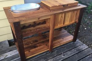 Safe Shop Dog Woodworking: Tips & Tricks Step-by-Step Guides, Tools & Inspiration to Build Beautiful Wooden Decor on a Budget Safe Shop Dog Woodworking: Tips & Tricks | Step-by-Step Guides, Tools & Inspiration to Build Beautiful Wooden Decor on a Budget