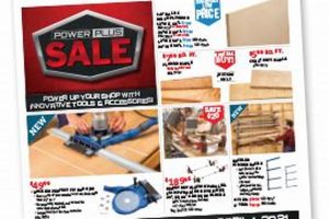 Find Rockler Woodworking Store Hours Near You - Today! Step-by-Step Guides, Tools & Inspiration to Build Beautiful Wooden Decor on a Budget Find Rockler Woodworking Store Hours Near You - Today! | Step-by-Step Guides, Tools & Inspiration to Build Beautiful Wooden Decor on a Budget