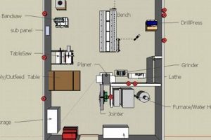 Shop Safety: Woodworking Shop Electrical Layout Guide Step-by-Step Guides, Tools & Inspiration to Build Beautiful Wooden Decor on a Budget Shop Safety: Woodworking Shop Electrical Layout Guide | Step-by-Step Guides, Tools & Inspiration to Build Beautiful Wooden Decor on a Budget