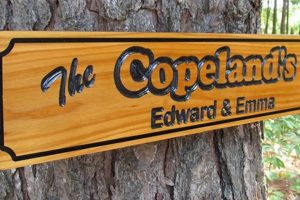 Artisan Custom Woodworking Signs: Crafted for Your Brand Step-by-Step Guides, Tools & Inspiration to Build Beautiful Wooden Decor on a Budget Artisan Custom Woodworking Signs: Crafted for Your Brand | Step-by-Step Guides, Tools & Inspiration to Build Beautiful Wooden Decor on a Budget