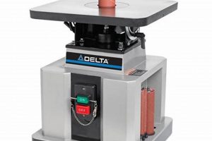 Delta Woodworking Power Tools: Guide & Tips Step-by-Step Guides, Tools & Inspiration to Build Beautiful Wooden Decor on a Budget Delta Woodworking Power Tools: Guide & Tips | Step-by-Step Guides, Tools & Inspiration to Build Beautiful Wooden Decor on a Budget