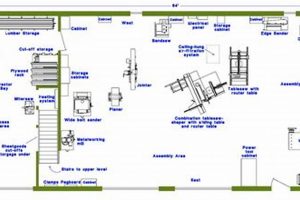 Shop Layout Plans: Your Carpentry & Woodworking Workshop Step-by-Step Guides, Tools & Inspiration to Build Beautiful Wooden Decor on a Budget Shop Layout Plans: Your Carpentry & Woodworking Workshop | Step-by-Step Guides, Tools & Inspiration to Build Beautiful Wooden Decor on a Budget