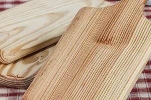 Essential Craft Supply Woodworking Guide: Project Ideas Step-by-Step Guides, Tools & Inspiration to Build Beautiful Wooden Decor on a Budget Essential Craft Supply Woodworking Guide: Project Ideas | Step-by-Step Guides, Tools & Inspiration to Build Beautiful Wooden Decor on a Budget