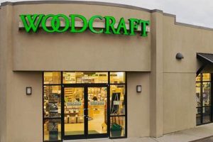 Best Woodworking Stores Raleigh, NC: Your Local Source Step-by-Step Guides, Tools & Inspiration to Build Beautiful Wooden Decor on a Budget Best Woodworking Stores Raleigh, NC: Your Local Source | Step-by-Step Guides, Tools & Inspiration to Build Beautiful Wooden Decor on a Budget