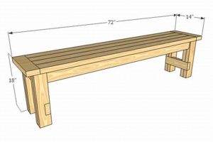DIY Woodworking Sitting Bench Plans: Build Your Bench! Step-by-Step Guides, Tools & Inspiration to Build Beautiful Wooden Decor on a Budget DIY Woodworking Sitting Bench Plans: Build Your Bench! | Step-by-Step Guides, Tools & Inspiration to Build Beautiful Wooden Decor on a Budget