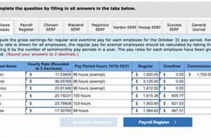 Wayland Woodworking: Payroll Project Answers & Guide Tips Step-by-Step Guides, Tools & Inspiration to Build Beautiful Wooden Decor on a Budget Wayland Woodworking: Payroll Project Answers & Guide Tips | Step-by-Step Guides, Tools & Inspiration to Build Beautiful Wooden Decor on a Budget