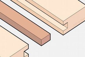 Master Edge to Edge Joints: Woodworking Guide & Tips Step-by-Step Guides, Tools & Inspiration to Build Beautiful Wooden Decor on a Budget Master Edge to Edge Joints: Woodworking Guide & Tips | Step-by-Step Guides, Tools & Inspiration to Build Beautiful Wooden Decor on a Budget