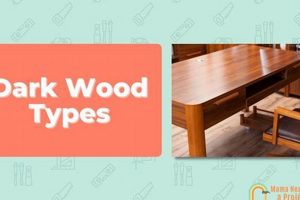 Guide: Dark Woods for Woodworking Projects + Tips Step-by-Step Guides, Tools & Inspiration to Build Beautiful Wooden Decor on a Budget Guide: Dark Woods for Woodworking Projects + Tips | Step-by-Step Guides, Tools & Inspiration to Build Beautiful Wooden Decor on a Budget
