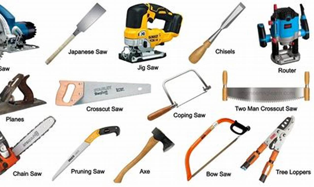 Essential Woodworking Tools: Names, Pictures & Uses Step-by-Step Guides, Tools & Inspiration to Build Beautiful Wooden Decor on a Budget Essential Woodworking Tools: Names, Pictures & Uses | Step-by-Step Guides, Tools & Inspiration to Build Beautiful Wooden Decor on a Budget