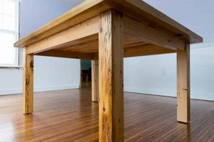 Artisan Custom Woodworking Buffalo NY: Designs & More Step-by-Step Guides, Tools & Inspiration to Build Beautiful Wooden Decor on a Budget Artisan Custom Woodworking Buffalo NY: Designs & More | Step-by-Step Guides, Tools & Inspiration to Build Beautiful Wooden Decor on a Budget