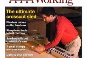 Top Woodworking Magazines for Beginners: Start Building! Step-by-Step Guides, Tools & Inspiration to Build Beautiful Wooden Decor on a Budget Top Woodworking Magazines for Beginners: Start Building! | Step-by-Step Guides, Tools & Inspiration to Build Beautiful Wooden Decor on a Budget