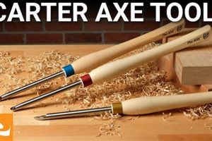 Best Carter Woodworking Tools: A Craftsman's Choice! Step-by-Step Guides, Tools & Inspiration to Build Beautiful Wooden Decor on a Budget Best Carter Woodworking Tools: A Craftsman's Choice! | Step-by-Step Guides, Tools & Inspiration to Build Beautiful Wooden Decor on a Budget