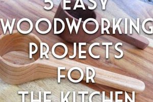 Easy Woodworking Projects for Kitchen: Ideas & Plans Step-by-Step Guides, Tools & Inspiration to Build Beautiful Wooden Decor on a Budget Easy Woodworking Projects for Kitchen: Ideas & Plans | Step-by-Step Guides, Tools & Inspiration to Build Beautiful Wooden Decor on a Budget