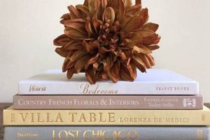 Discover Exquisite Woodworking Coffee Table Books for Your Home Step-by-Step Guides, Tools & Inspiration to Build Beautiful Wooden Decor on a Budget Discover Exquisite Woodworking Coffee Table Books for Your Home | Step-by-Step Guides, Tools & Inspiration to Build Beautiful Wooden Decor on a Budget