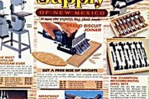 New Mexico Woodworking Supply: Tools, Lumber & More Step-by-Step Guides, Tools & Inspiration to Build Beautiful Wooden Decor on a Budget New Mexico Woodworking Supply: Tools, Lumber & More | Step-by-Step Guides, Tools & Inspiration to Build Beautiful Wooden Decor on a Budget